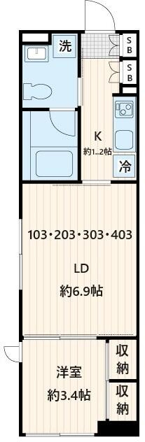 Ｆｕｌｌｅａ不動前の間取り