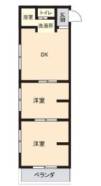 芦田マンションの間取り