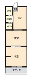 芦田マンションの間取り