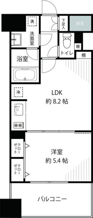 ラグジュアリーアパートメント三ノ輪