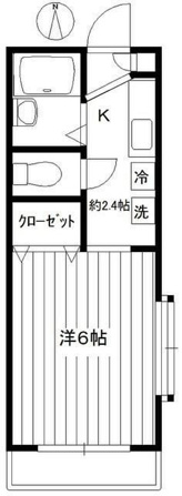 早稲田EAST