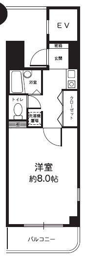 レ・ソール市川の間取り