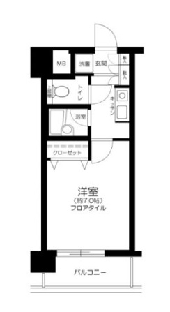 セントパレス錦糸町