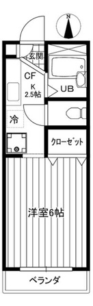 早稲田WEST