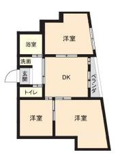芦田マンションの間取り
