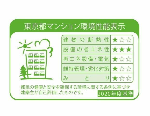 プラウドフラット日本橋馬喰町のその他