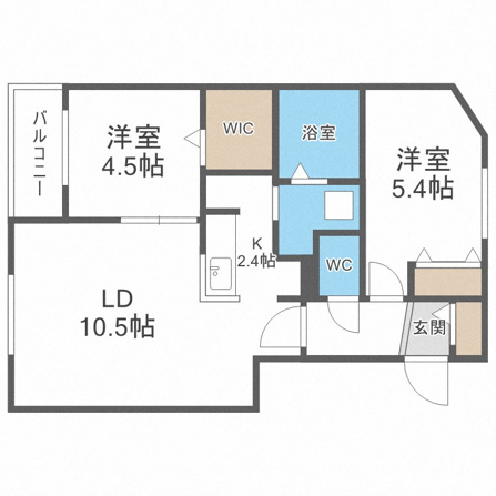 ブランシャールNEO
