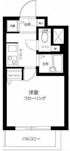 ジュエル荻窪の間取り