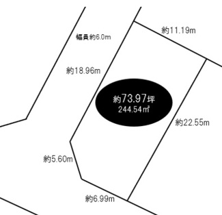 【土地図】 | 鳥取市吉成  土地