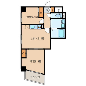 【間取り】 | 千蔵