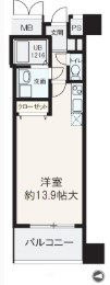 オーク・イマザト ステーションの間取り