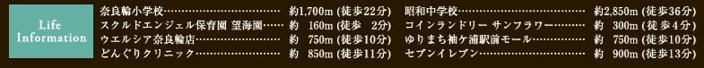袖ケ浦市袖ケ浦駅前２丁目０１期の周辺