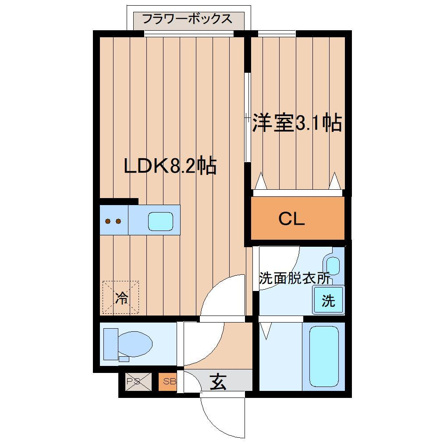 プライムスクエア福住
