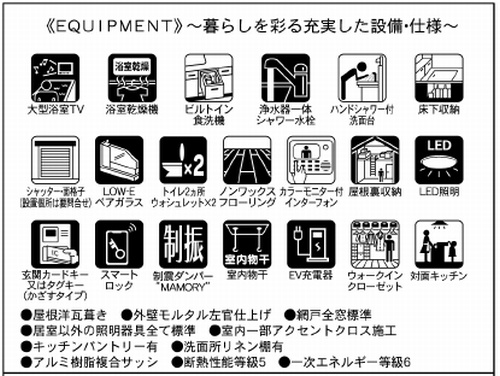 【仲介手数料０円】秦野市南矢名5期　新築一戸建ての設備|秦野市南矢名5期　新築一戸建て