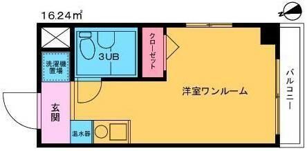 リバーサイド永代