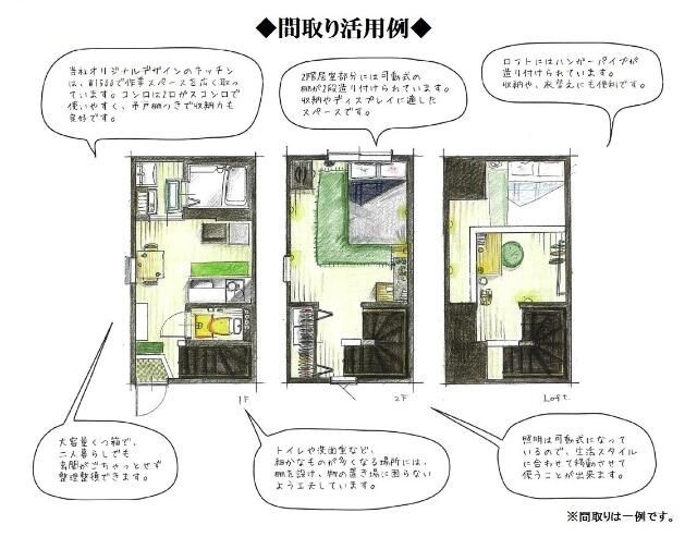 ハーミットクラブハウス大森山王のその他