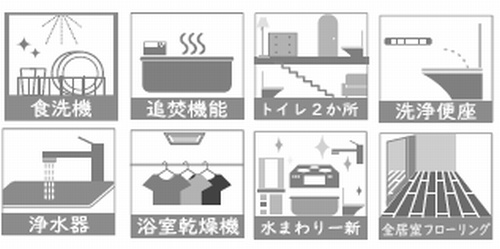 【仲介手数料０円】藤沢市西富　中古一戸建てのその他|藤沢市西富　中古一戸建て