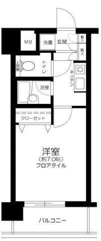 セントパレス錦糸町の間取り|間取りです。