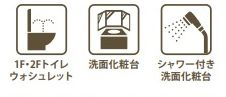 【その他】 | 秦野市戸川 2号棟 2期 | 設備・仕様