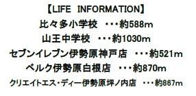 【仲介手数料０円】伊勢原市神戸　土地（売地）のその他|伊勢原市神戸　土地（売地）