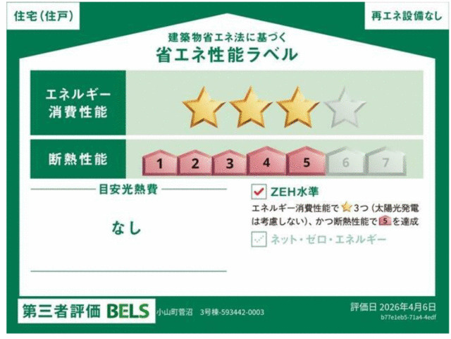 駿東郡小山町菅沼の新築一戸建の省エネ性能ラベル|省エネ性能ラベル