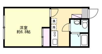 グランジュテ生麦の間取り|間取りです。