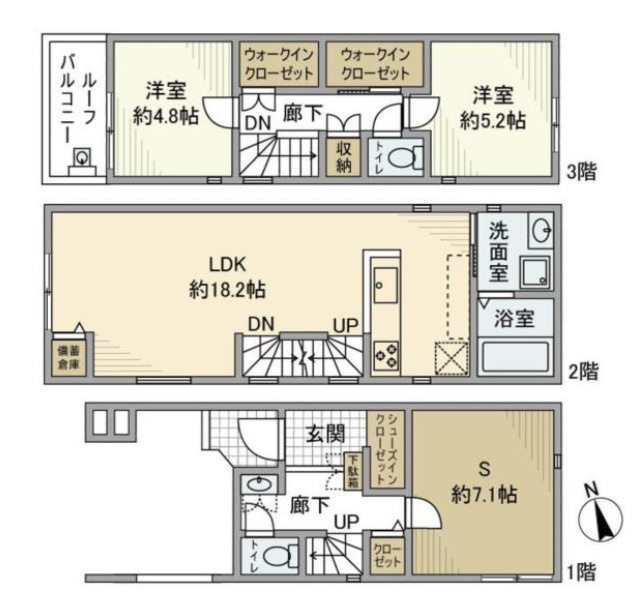 南台３丁目戸建