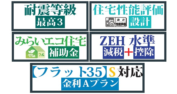 【その他】 | 川越市砂新田　新築一戸建住宅　全1棟　（ふじみ野店） | お気軽にマイタウンふじみ野店にお問い合わせください♪