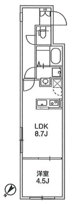 Aglaia千石Deuxの間取り