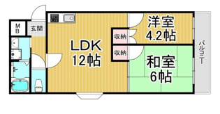 フェリエ甲子園の間取り