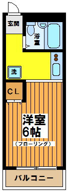 荒井ハイツの間取り