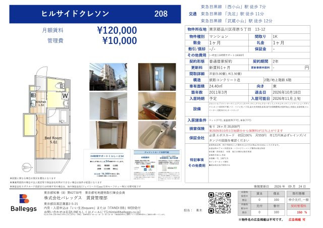 ヒルサイドクレソン のその他