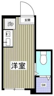 【間取り】 | サークルハウス舎人弐番館