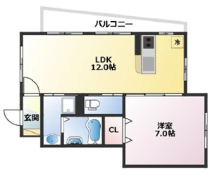 アコード岡本の間取り