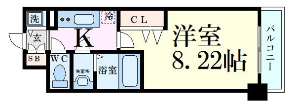 Luxe新大阪SOUTH
