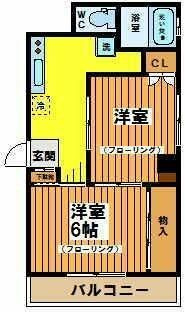 鮎沢コーポの間取り|間取りです。