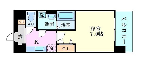 レジュールアッシュ梅田北
