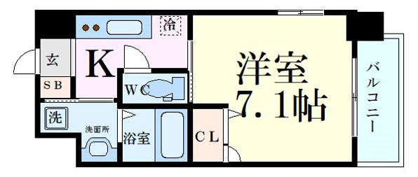 レジュールアッシュ梅田北