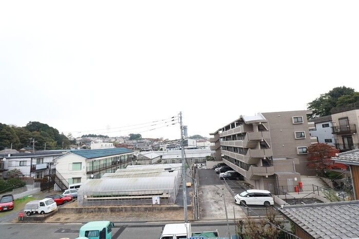 Hestiaの展望