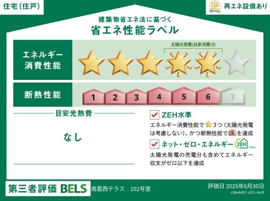 南葛西テラスのその他