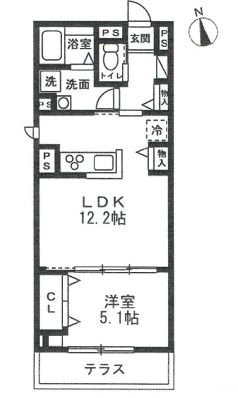 ★お問い合わせはタウンハウジング町田店まで★