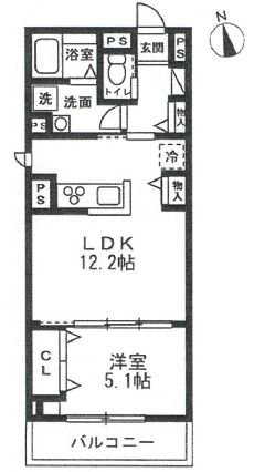 ★お問い合わせはタウンハウジング町田店まで★