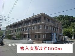 サングランデの周辺