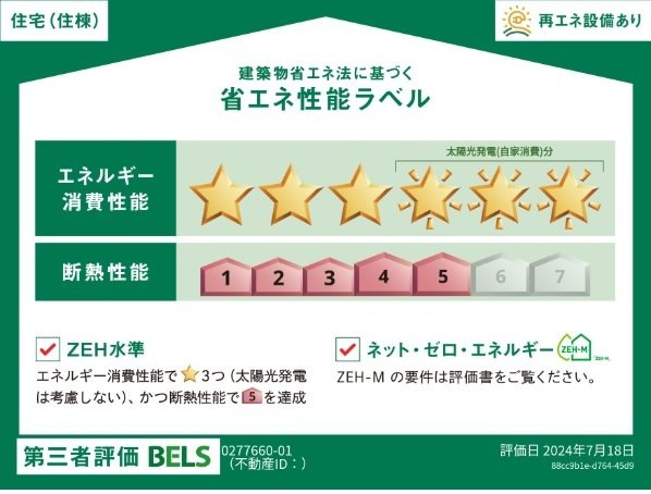 フォレスト　Ａのその他