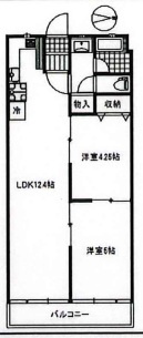 東十条ビルの間取り