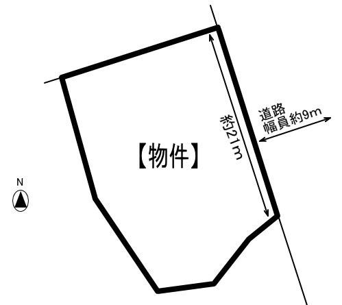 【土地図】