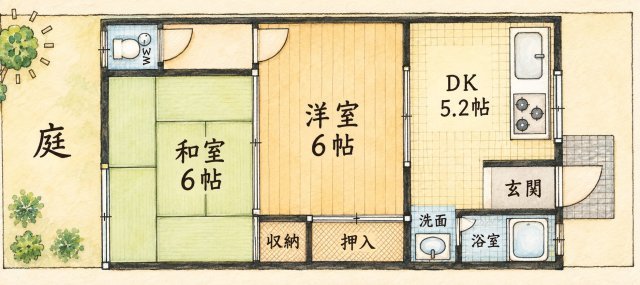 東花園マンションの間取り