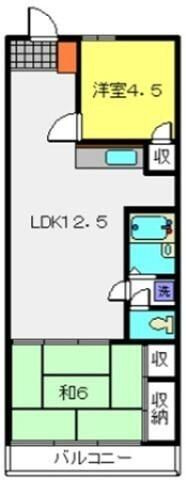 コーポ南浅間の間取り