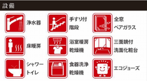 【仲介手数料０円】藤沢市善行3期　新築一戸建て　全2棟の設備|藤沢市善行3期　新築一戸建て　全2棟