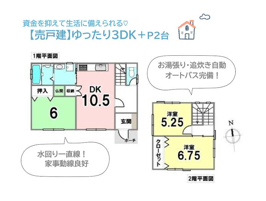 中郡大磯町寺坂　中古戸建　44.92坪の間取り|キッチンはお料理に集中でき、且つ空間を有効利用できる壁付けタイプ◎
一直線に繋がる水回りで、毎日の家事効率もUPしますよ♪
ぜひ細部までご内見下さい。
